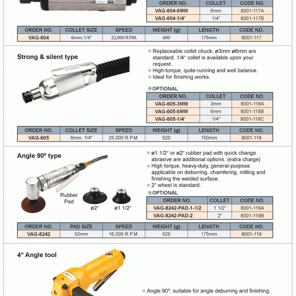 MÁY MÀI KHÍ NÉN CẦM TAY - VERTEX