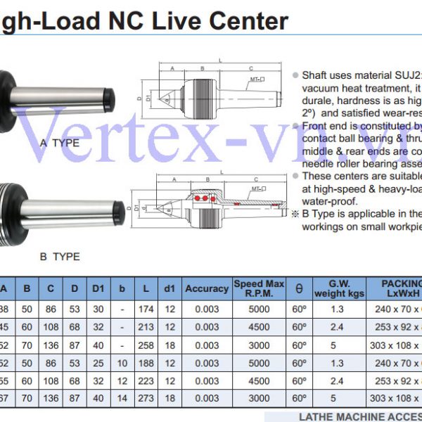 MŨI CHỐNG TÂM MÁY TIỆN - VERTEX