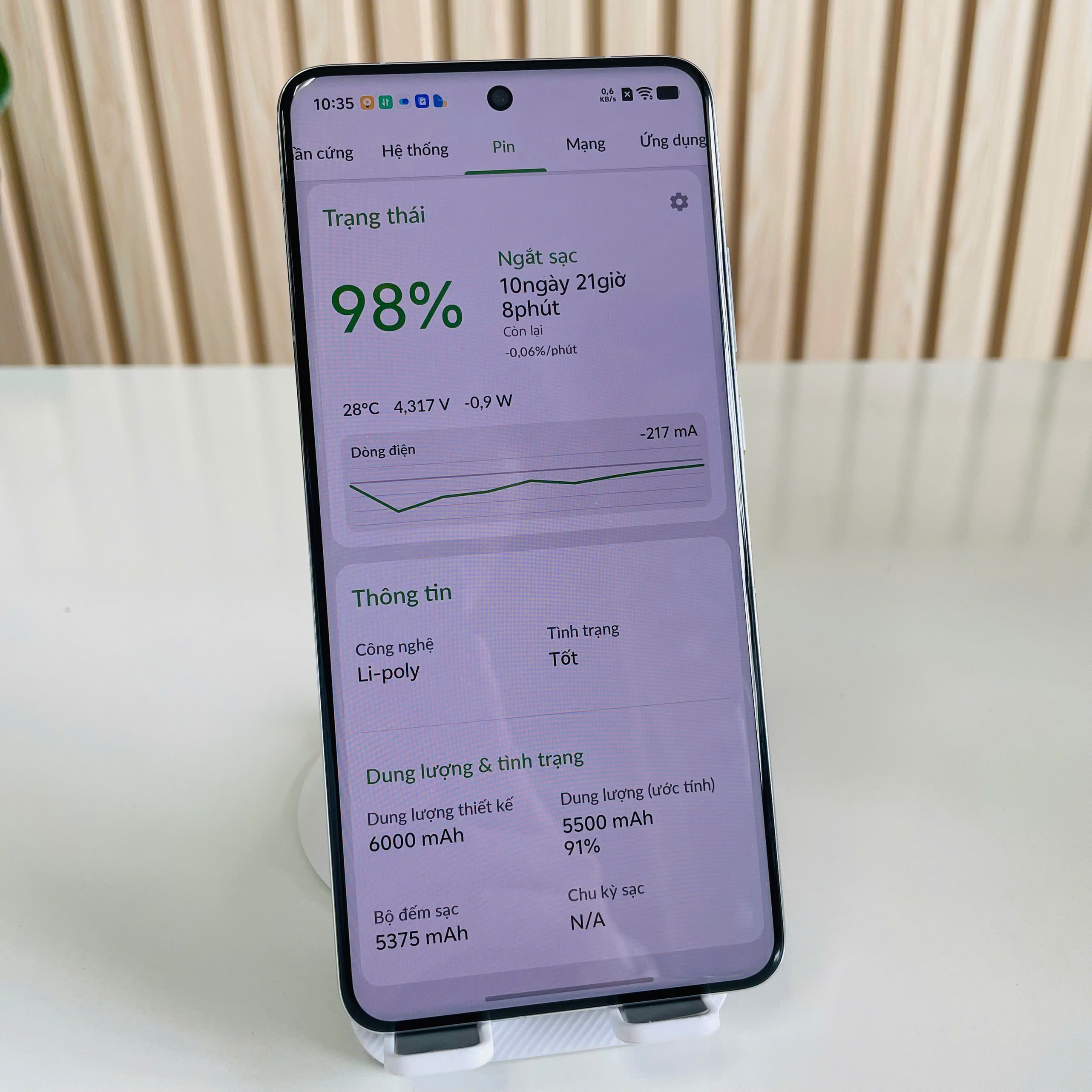 🔥 VIVO X200 PRO 5G - 16/512GB Trắng Đẹp 98+ Pin 100% Fullbox