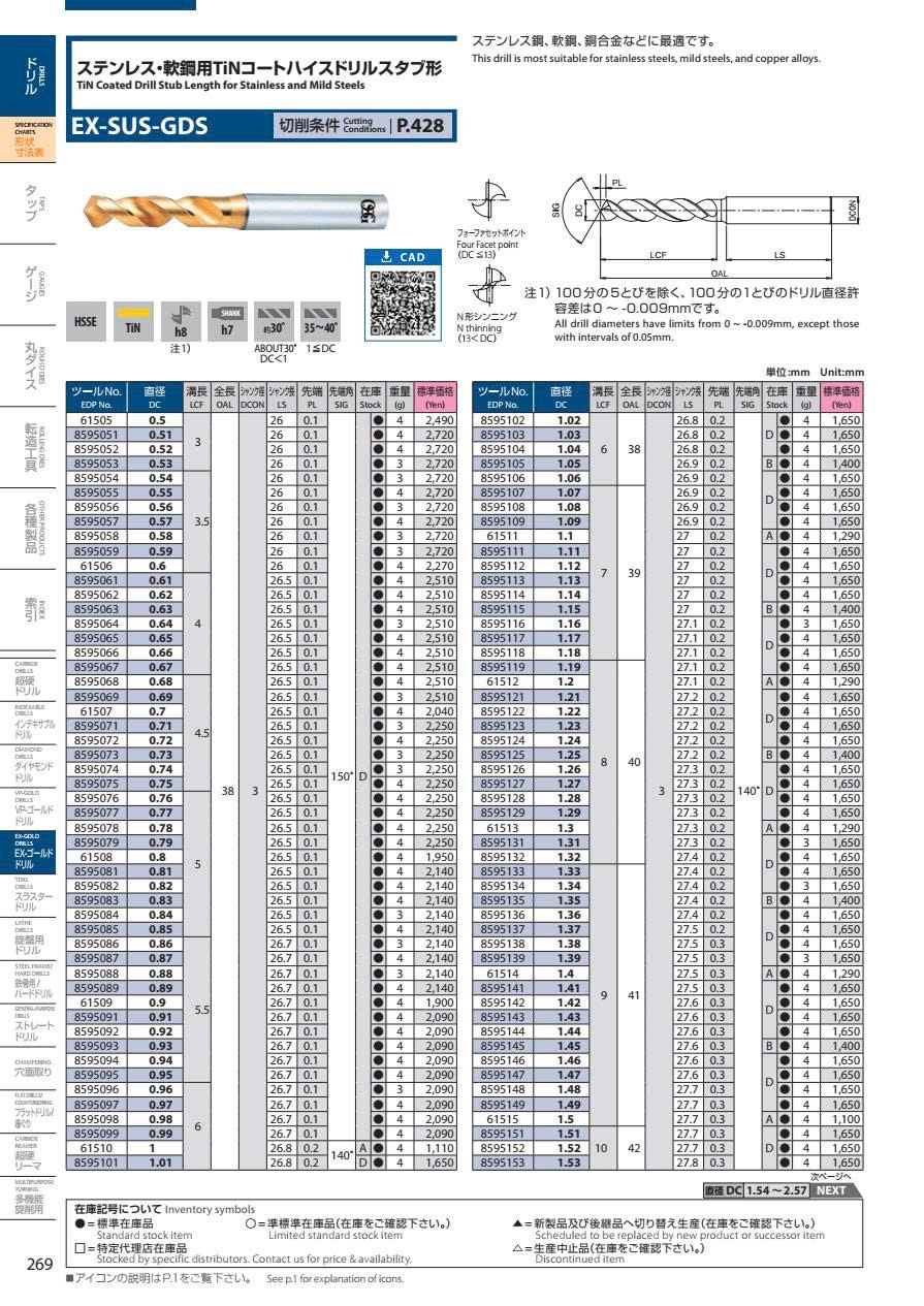 EX-SUS-GDS 0.5(61505) Mũi khoan 0.5 OSG phủ TIN