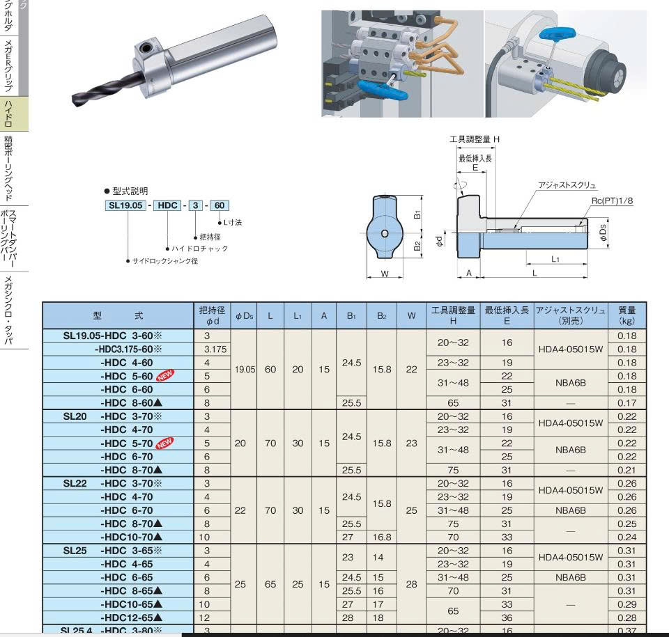 Thân nối SL20-HDC 5-70 Big daishowa