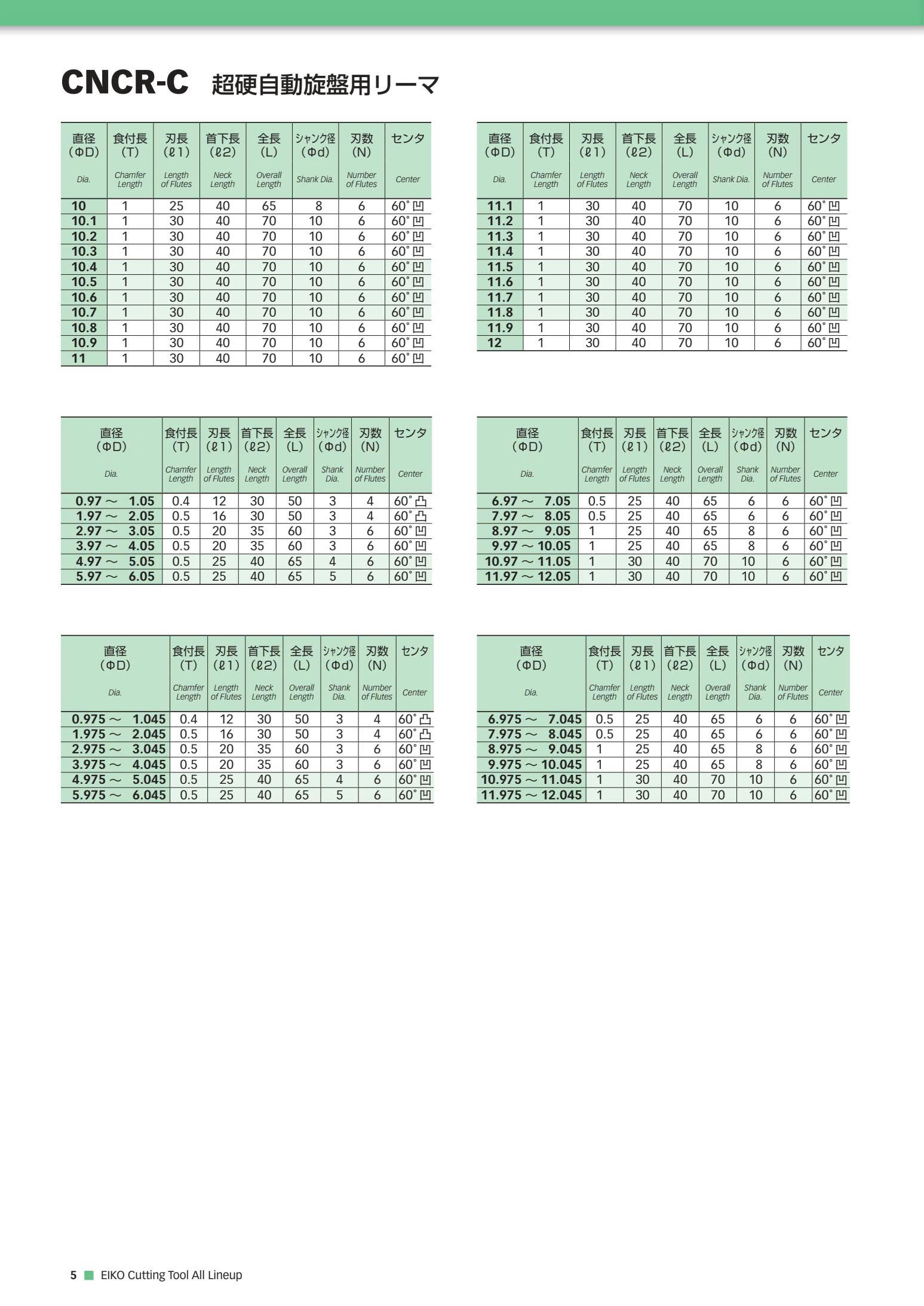 CNCR-C Dao doa hợp kim Eikosha