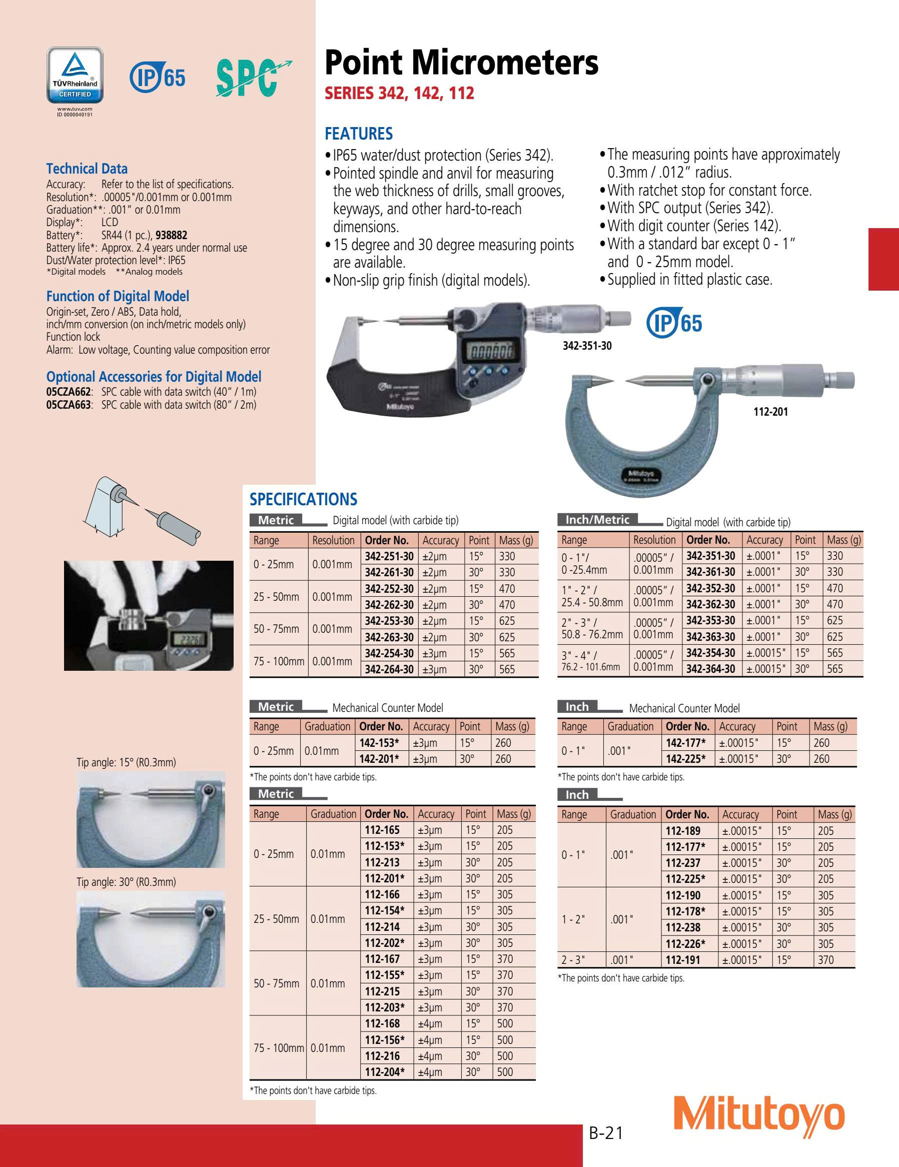 342-251-30 Panme đầu nhọn Mitutoyo