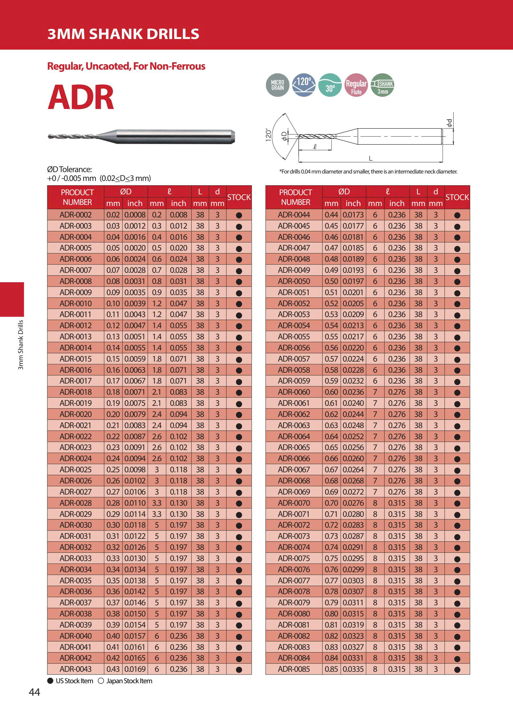 ADR- Mũi khoan hợp kim ATOM Nhật Bản
