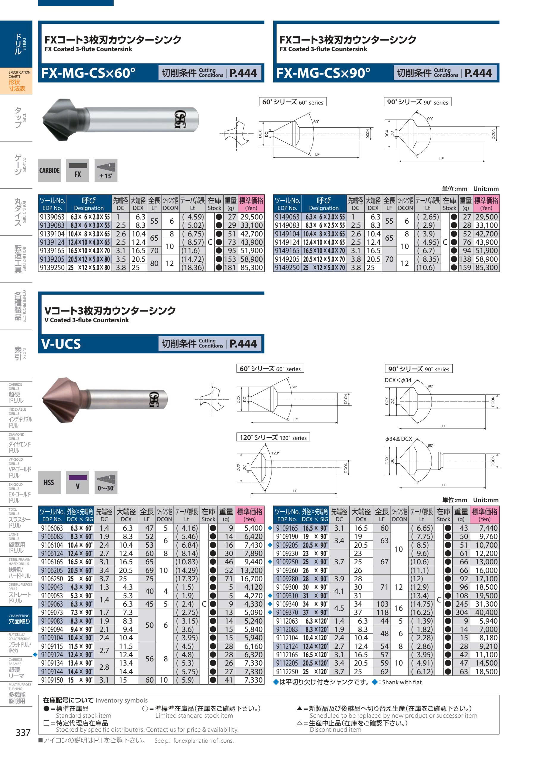 Mũi vát mép OSG FX-MG-CS×60°