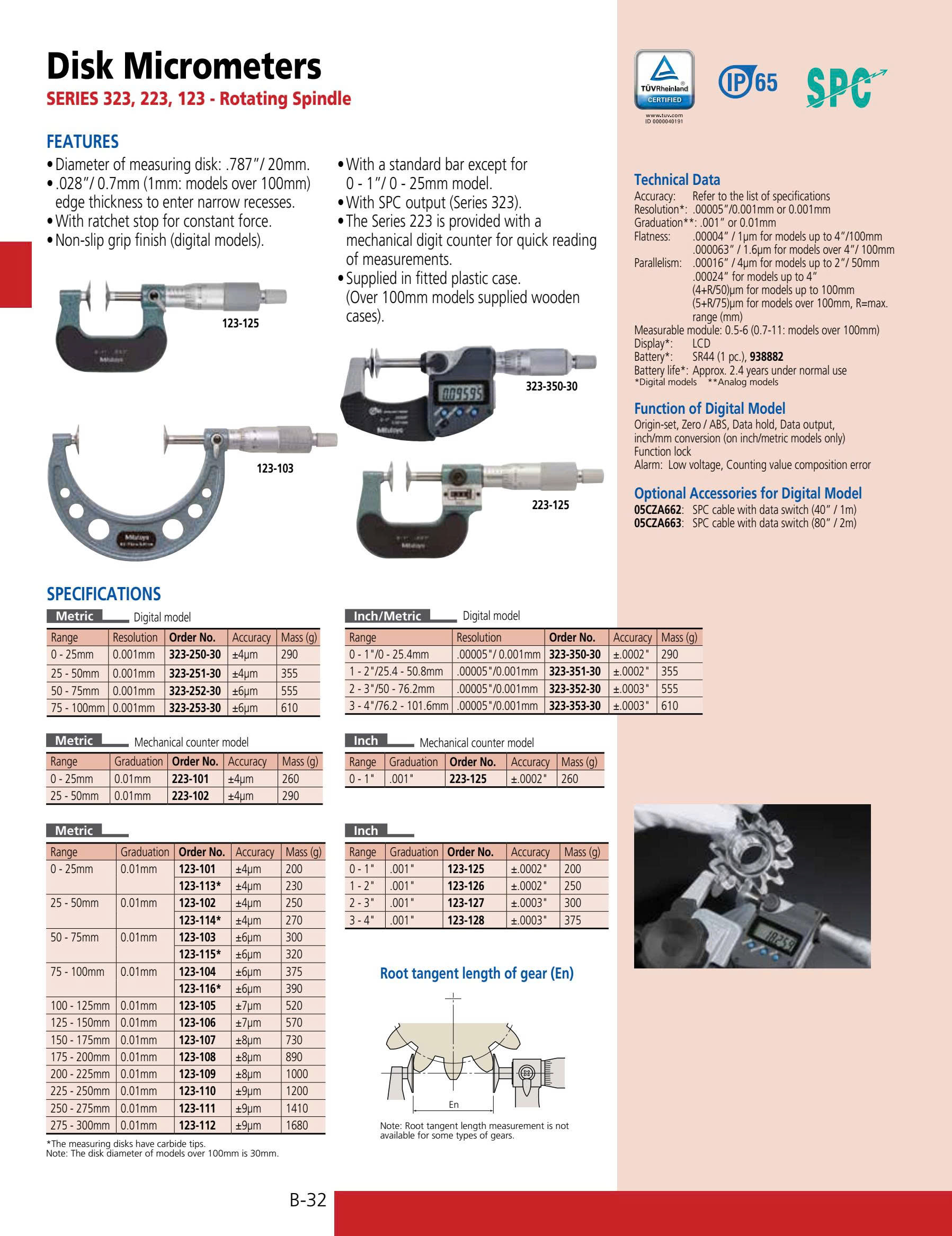 323-350-30 Pamme đo dạng đĩa Mitutoyo