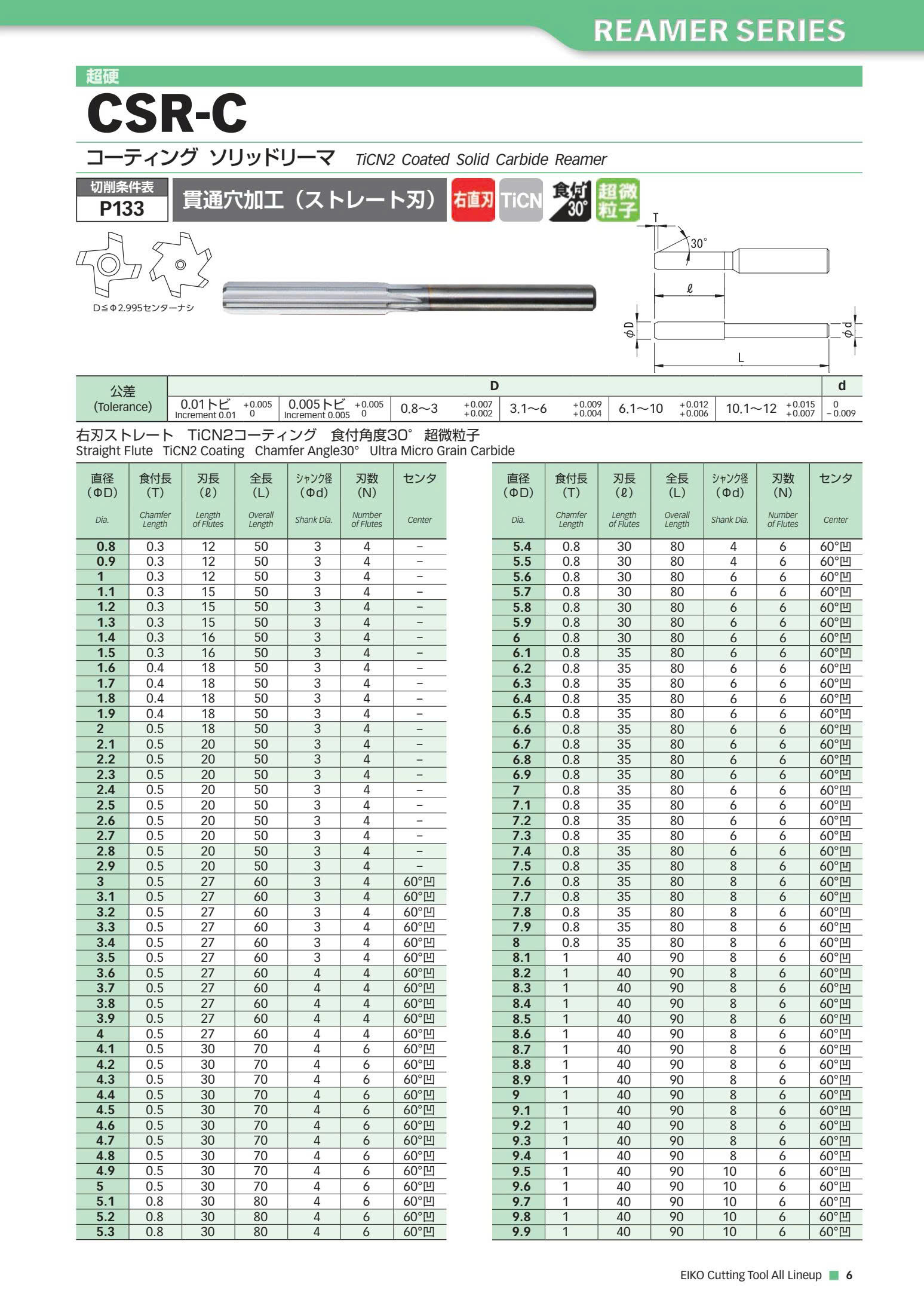 CSR-C Dao doa hợp kim EIKOSHA