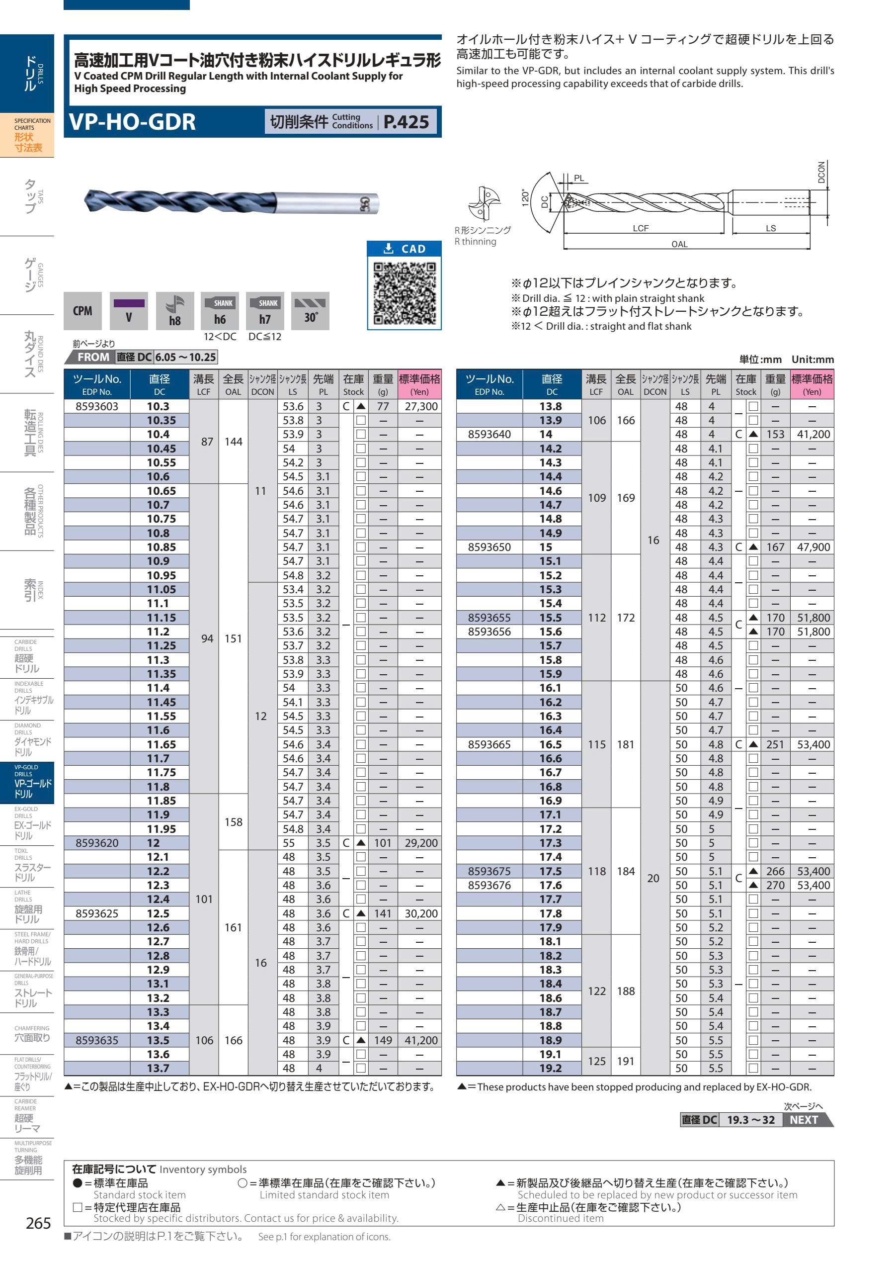 Mũi khoan OSG VP-HO-GDR