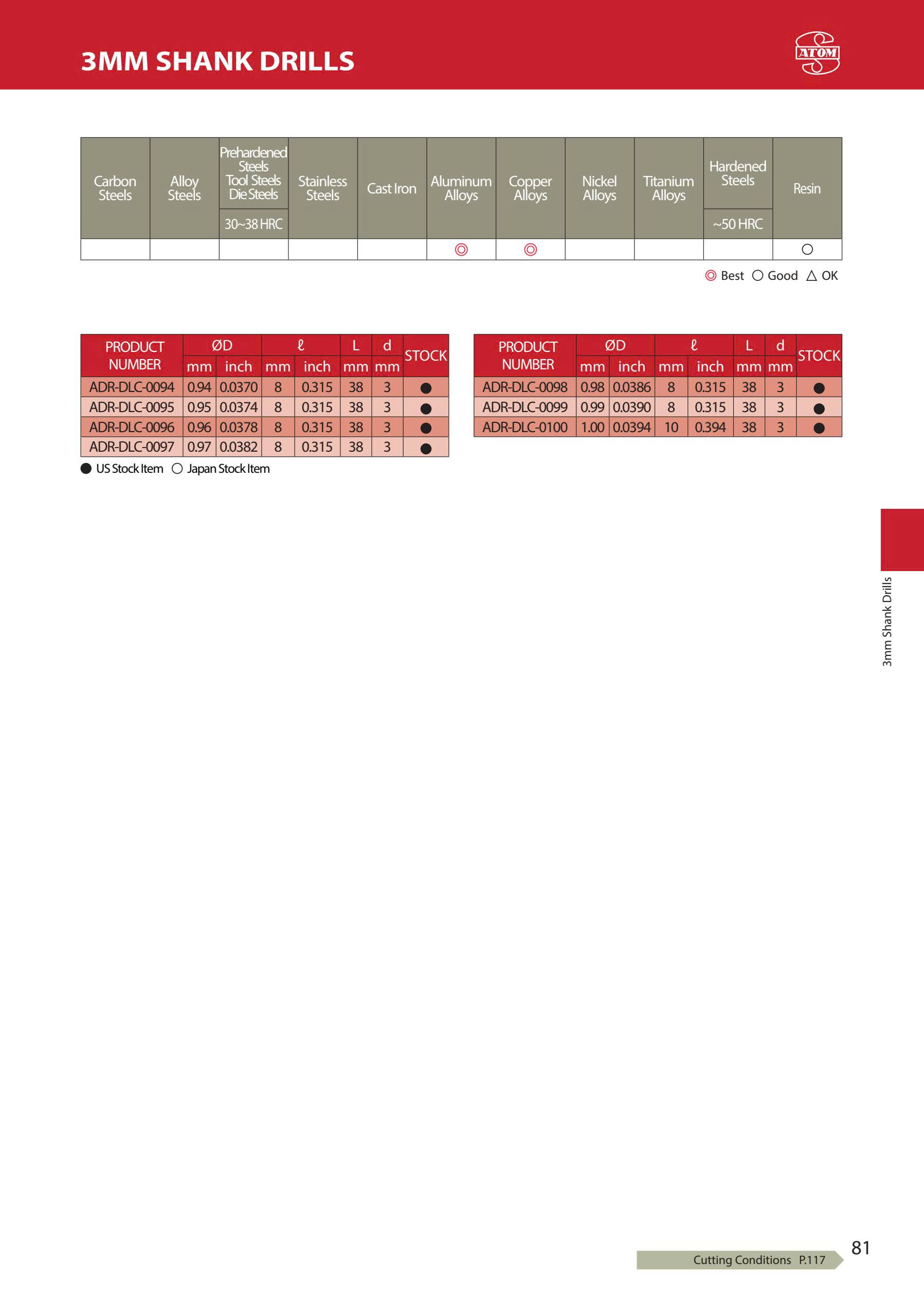 ADR-DLC – Mũi khoan hợp kim ATOM Nhật Bản