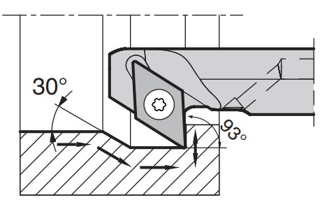 Dao móc lỗ ngược Kyocera SDZC