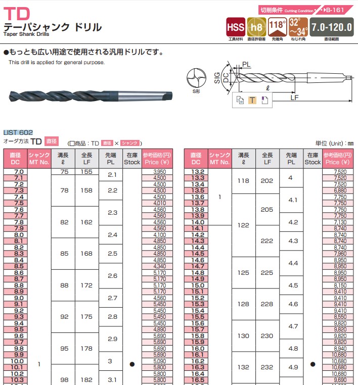 Mũi khoan chuôi côn L602 Nachi