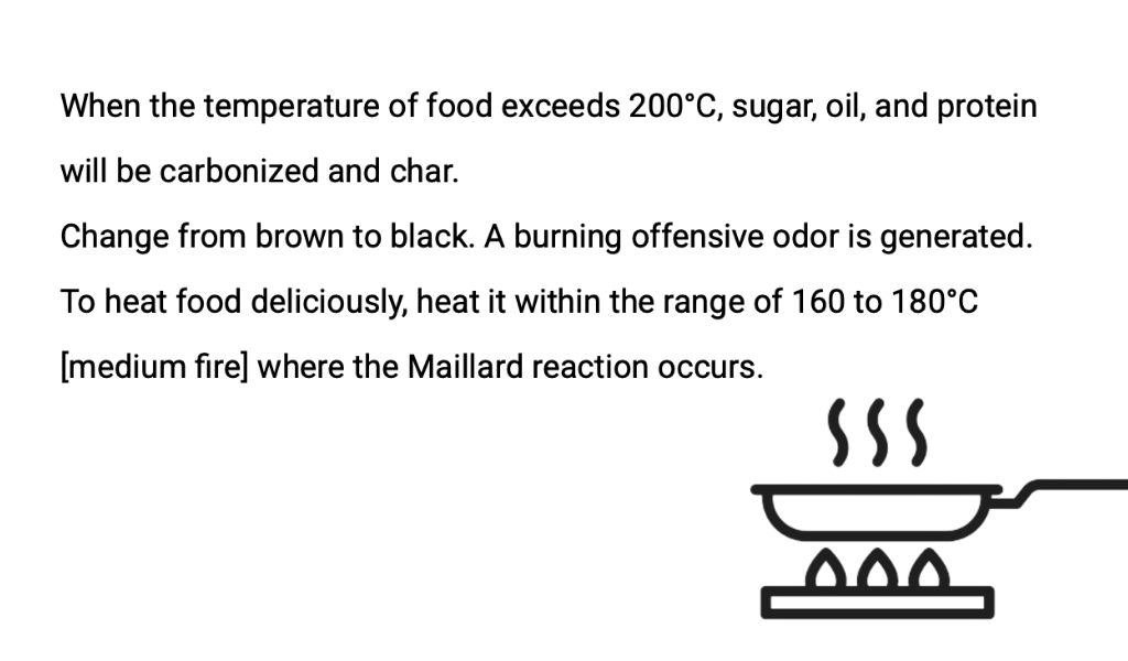 Temperature at which foodstuffs burn