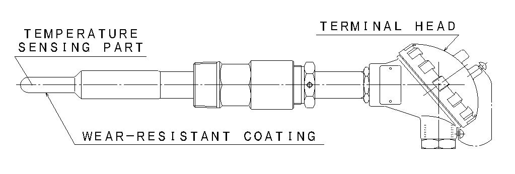 Temperature Sensor for Thermal Power Generation Boilers