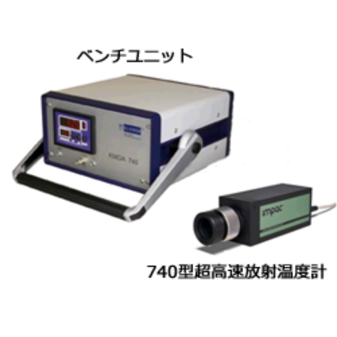 Radiation thermometer IMGA740 IMGA-740-LO