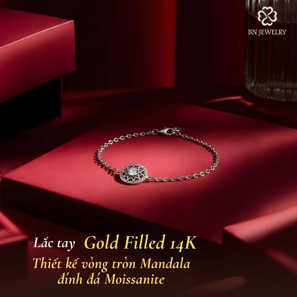 Hình ảnh bài viết