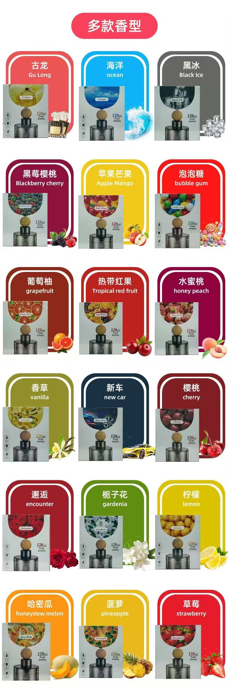 Nước hoa cao cấp nắp gỗ BUSHINECO Home Perfume dung tích 100ml