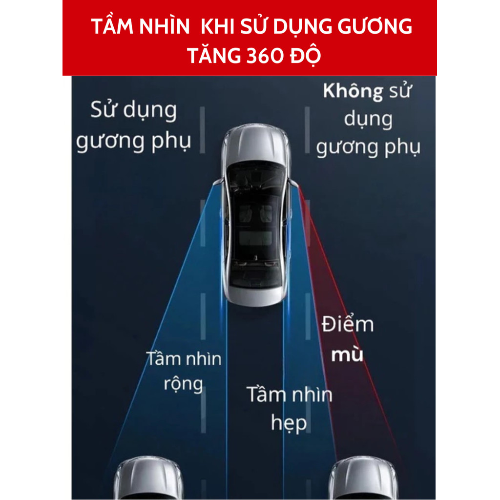 Gương cầu lồi