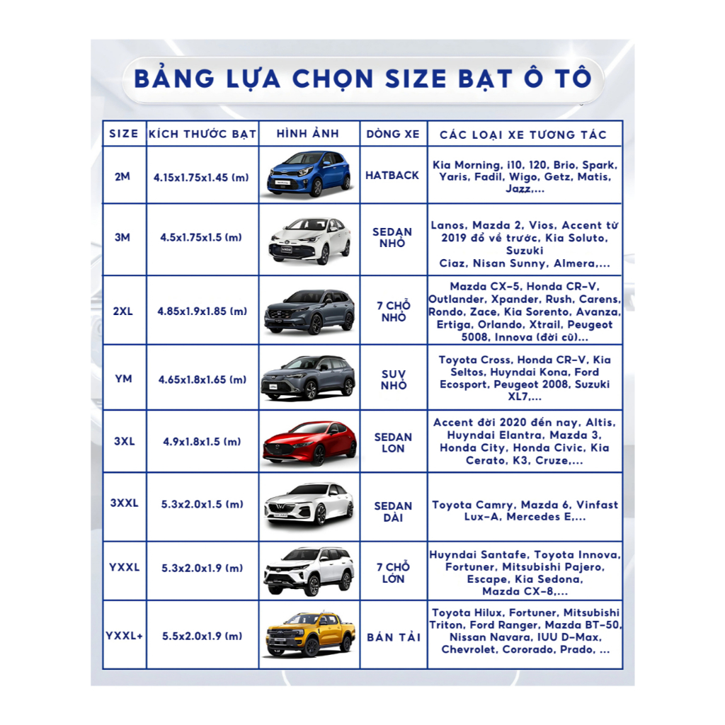 Bạt phủ toàn xe chất liệu bạt nhôm 3 lớp