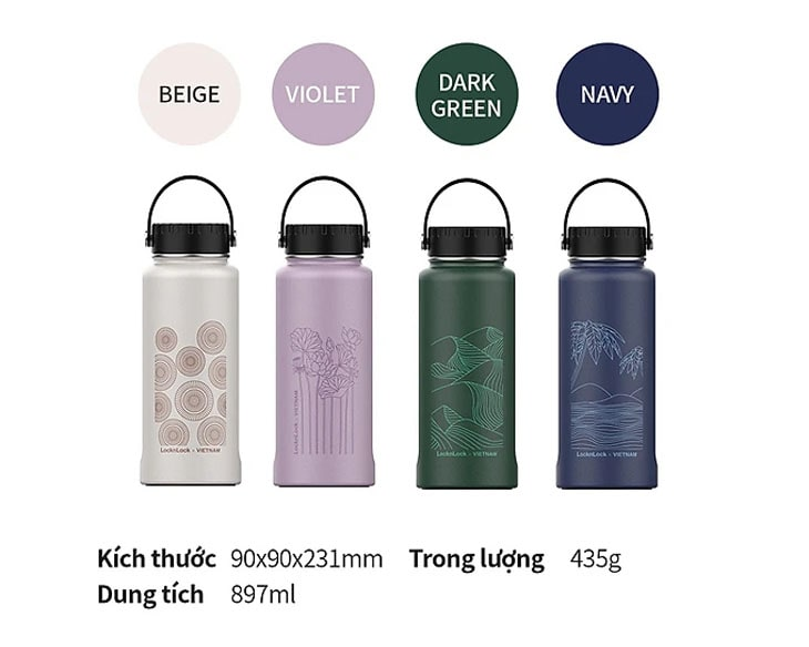 Top 7 thương hiệu bình giữ nhiệt tốt nhất trên thị trường hiện nay