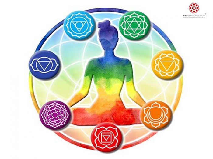 Những hiểu biết cơ bản về Thất đại Luân xa (Phần 2)