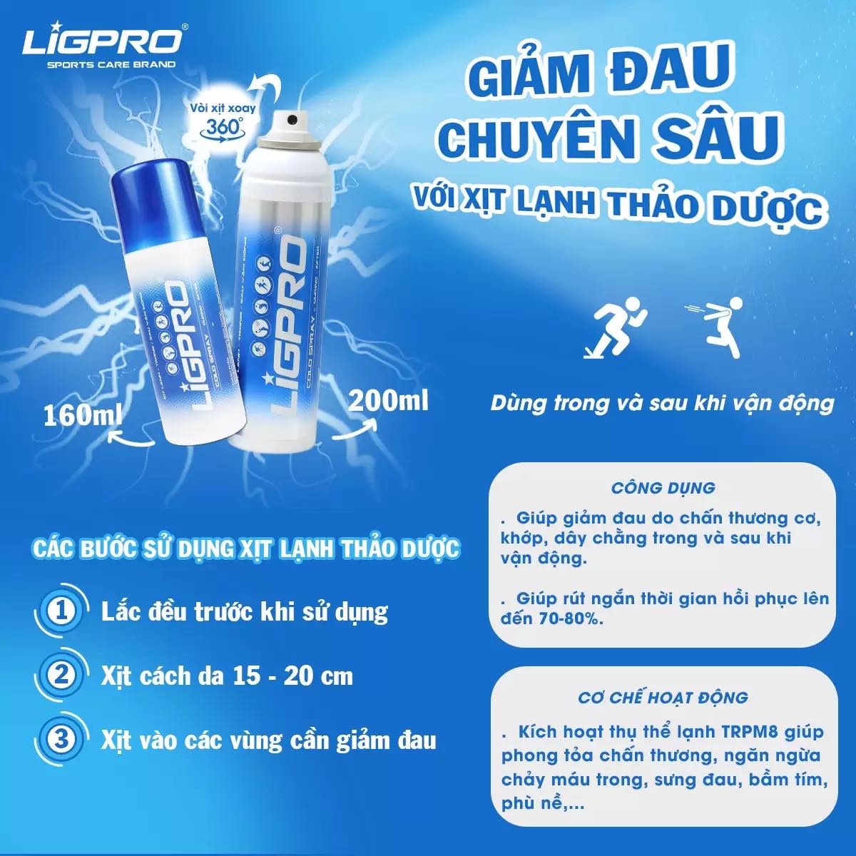 Xịt Lạnh Thảo Dược Giảm Đau Ligpro 160ml