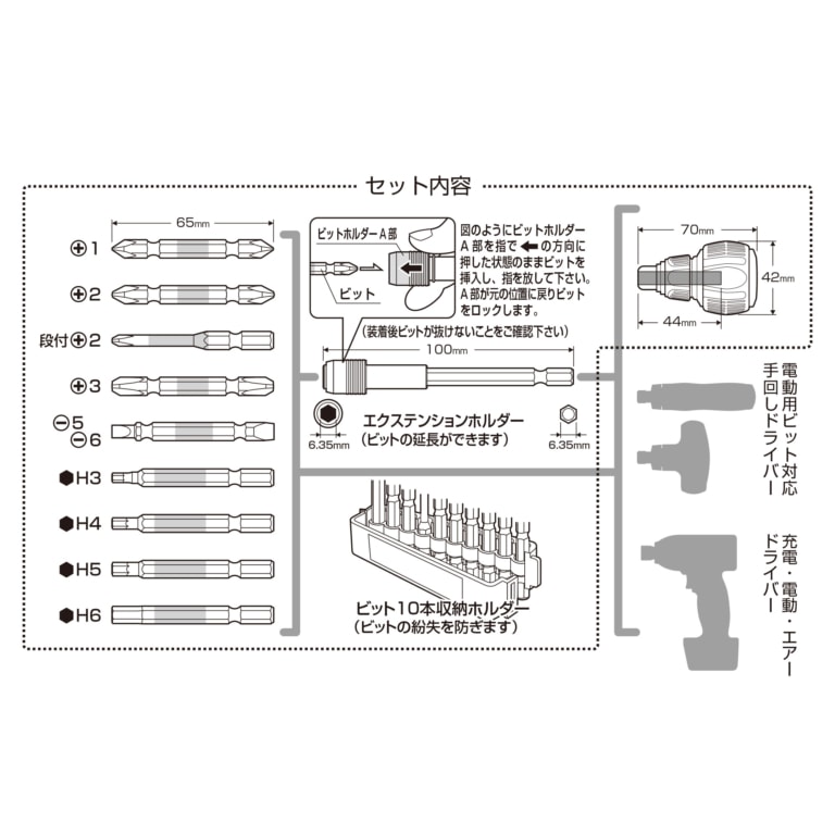 Bộ mũi vít đa năng kèm đầu nối và tay cầm ACMH9-EH