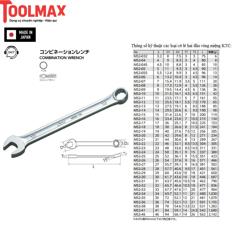 Cờ lê vòng miệng KTC MS2-08