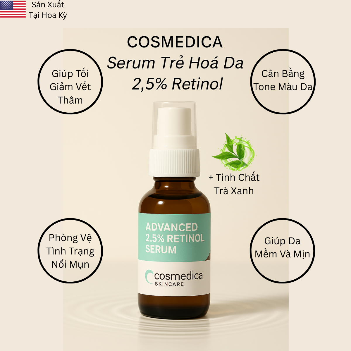 Retinol 2,5%