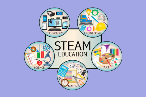 Kết hợp STEM với Nghệ thuật – STEAM giúp giờ học bớt “khô”