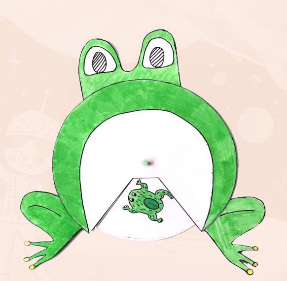 Đĩa xoay mô tả vòng đời của ếch – Học liệu thực hành STEM