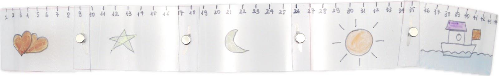 Thước gấp – Học liệu thực hành STEM