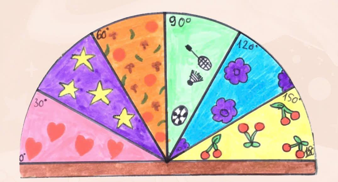 Thước đo góc ngộ nghĩnh – Học liệu thực hành STEM