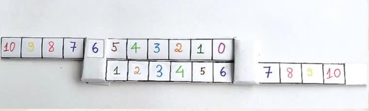 Thước tách gộp – Học liệu thực hành STEM