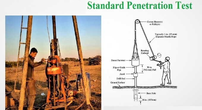 Dụng cụ xuyên tiêu chuẩn SPT (Bộ thí nghiệm SPT đầy đủ)
