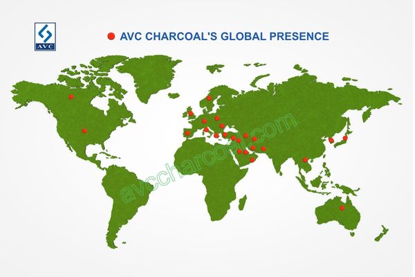 The Mission of AVC Charcoal Bring Green to the World