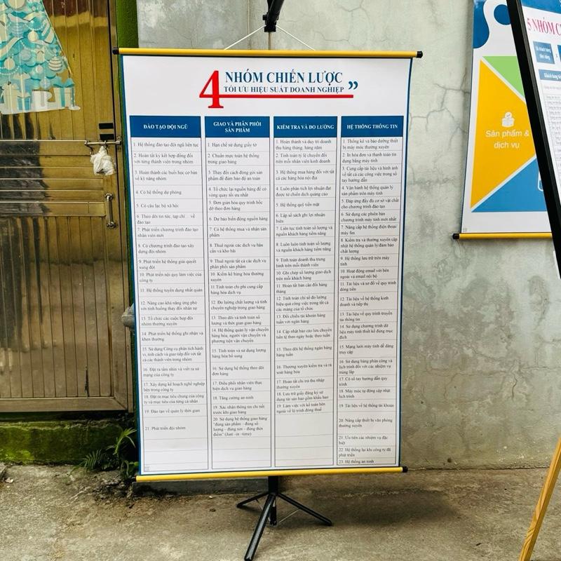 Khung giải pháp giá trị cho người bán hàng