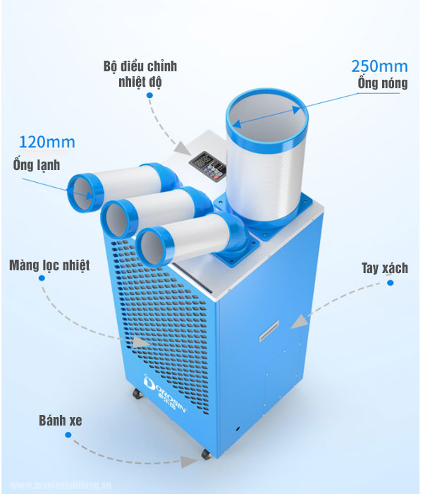 Máy Điều hòa di động AIRKO, Model DAKC-65  (New 2025)