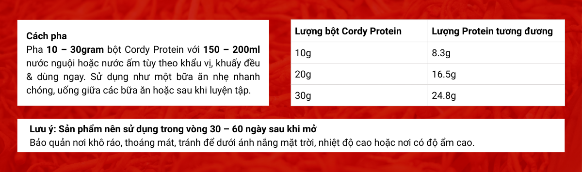 hướng dẫn sử dụng cordy protein 80 +