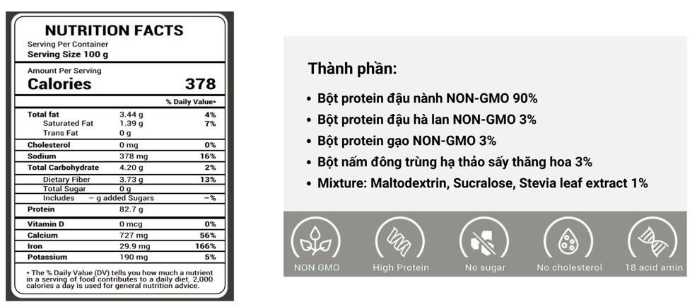 đạm thực vật đông trùng hạ thảo