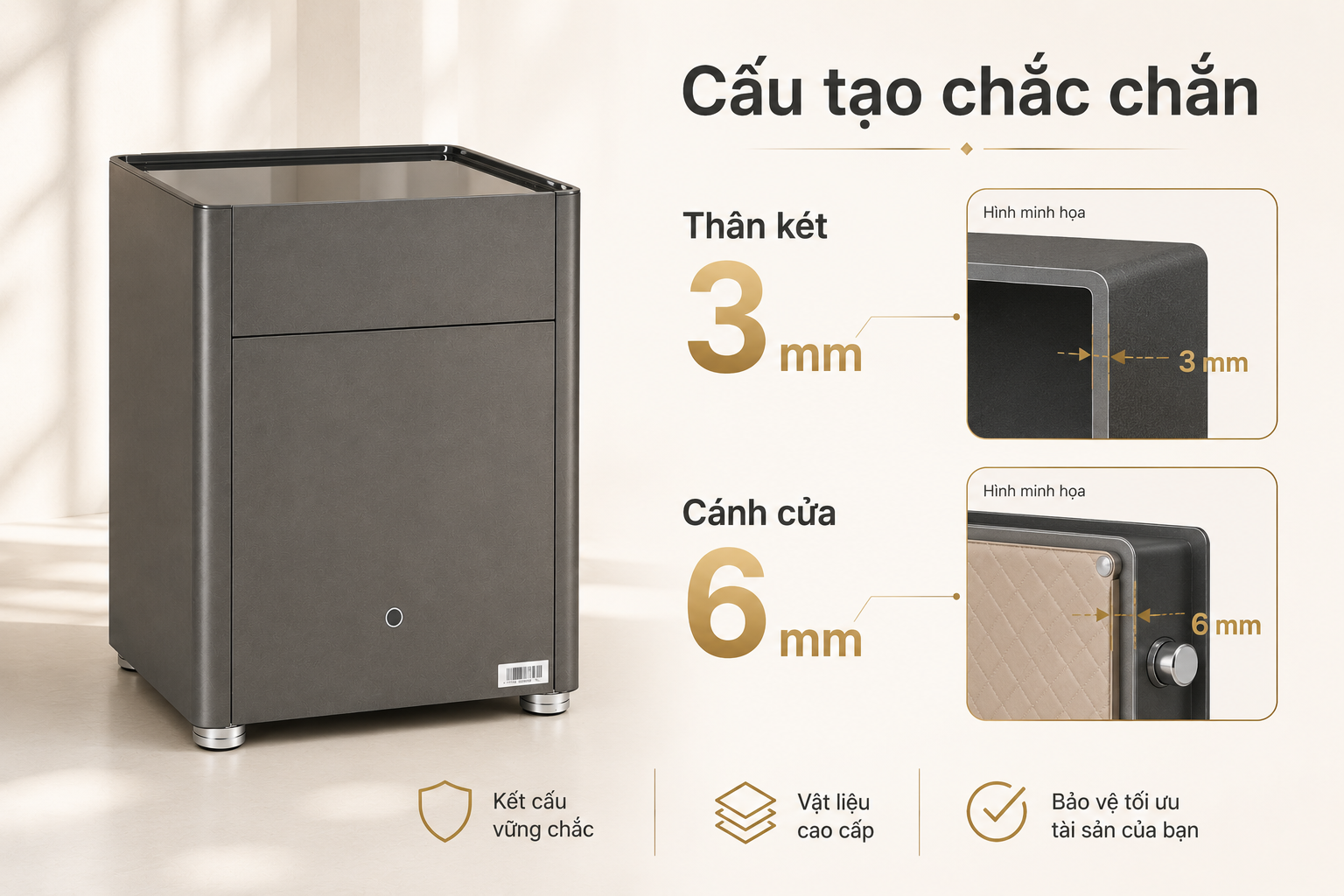Cấu tạo thân két 3 mm và cánh cửa 6 mm AIPU LYII-55B