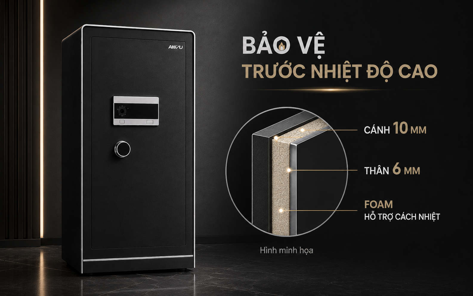 Cấu tạo hỗ trợ chống cháy AIPU LZII-98B