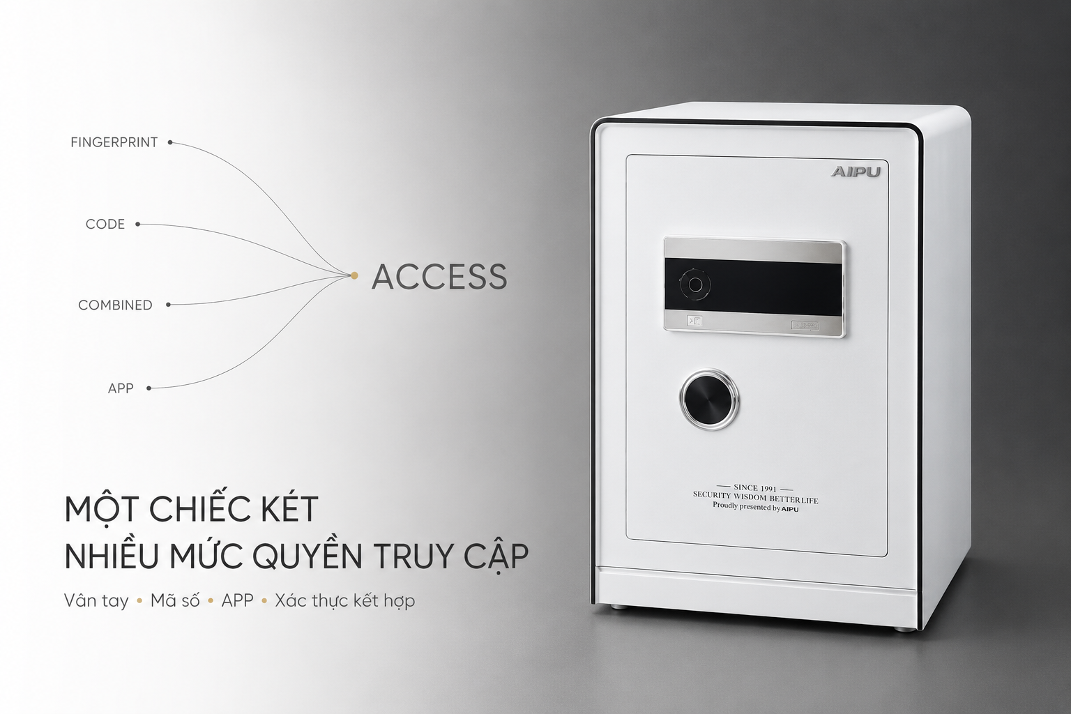 Vân tay mã số APP két sắt AIPU LZII-58W