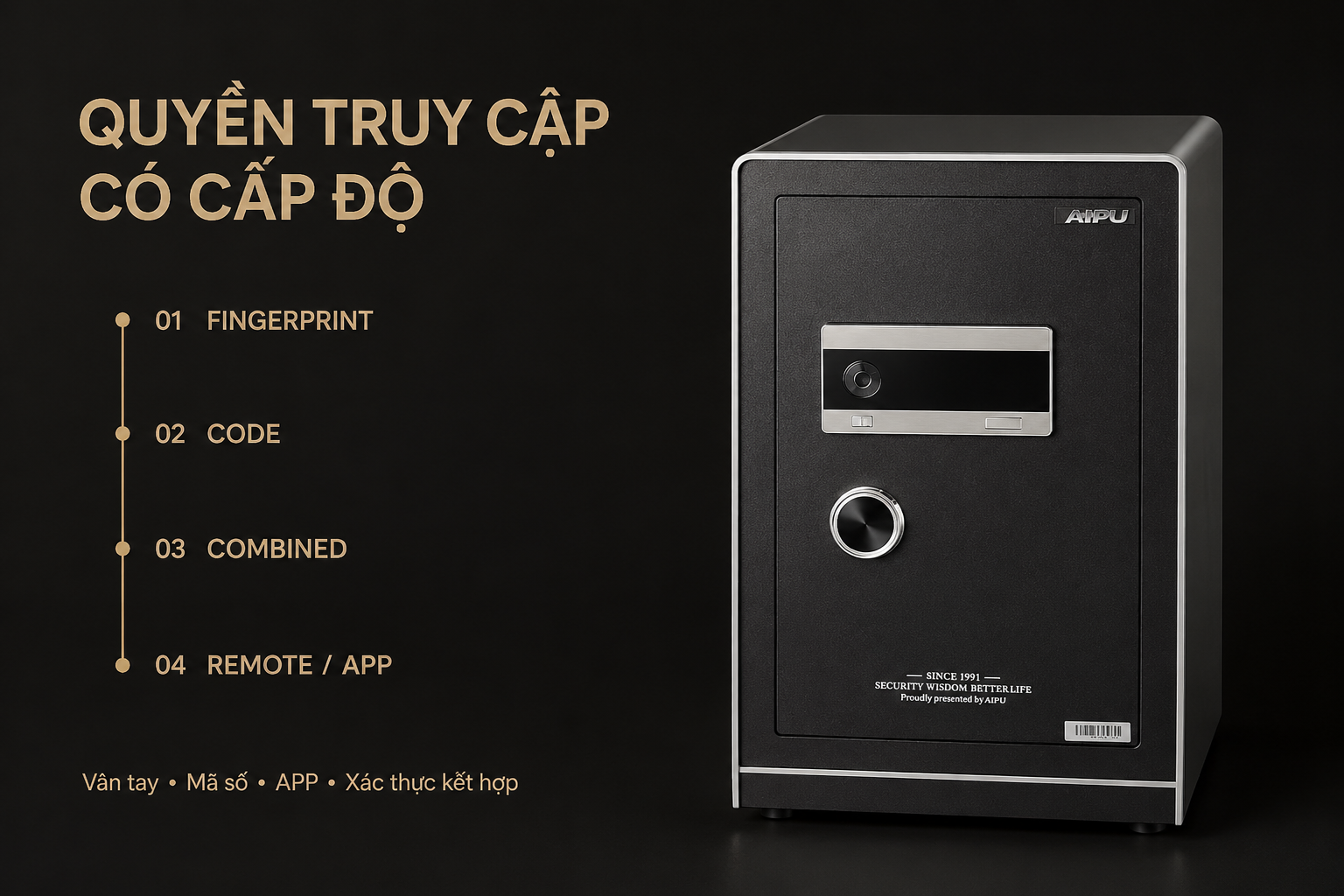 Vân tay mã số APP két sắt AIPU LZII-68B
