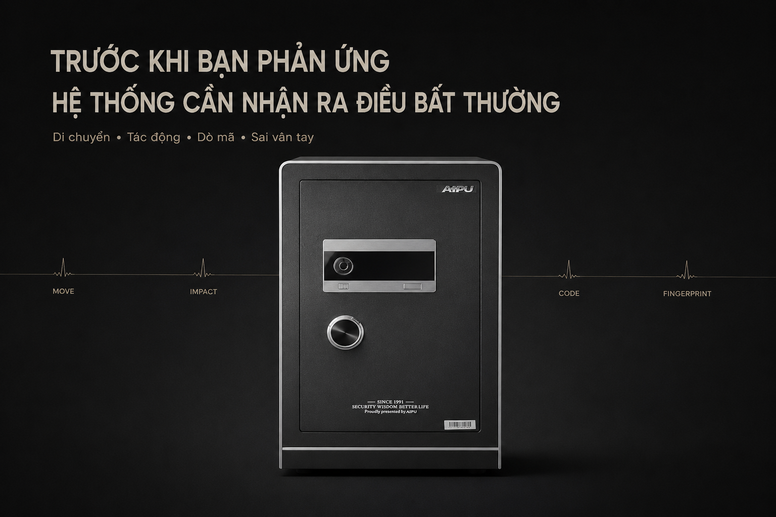 Cảnh báo thông minh AIPU LZII-68B