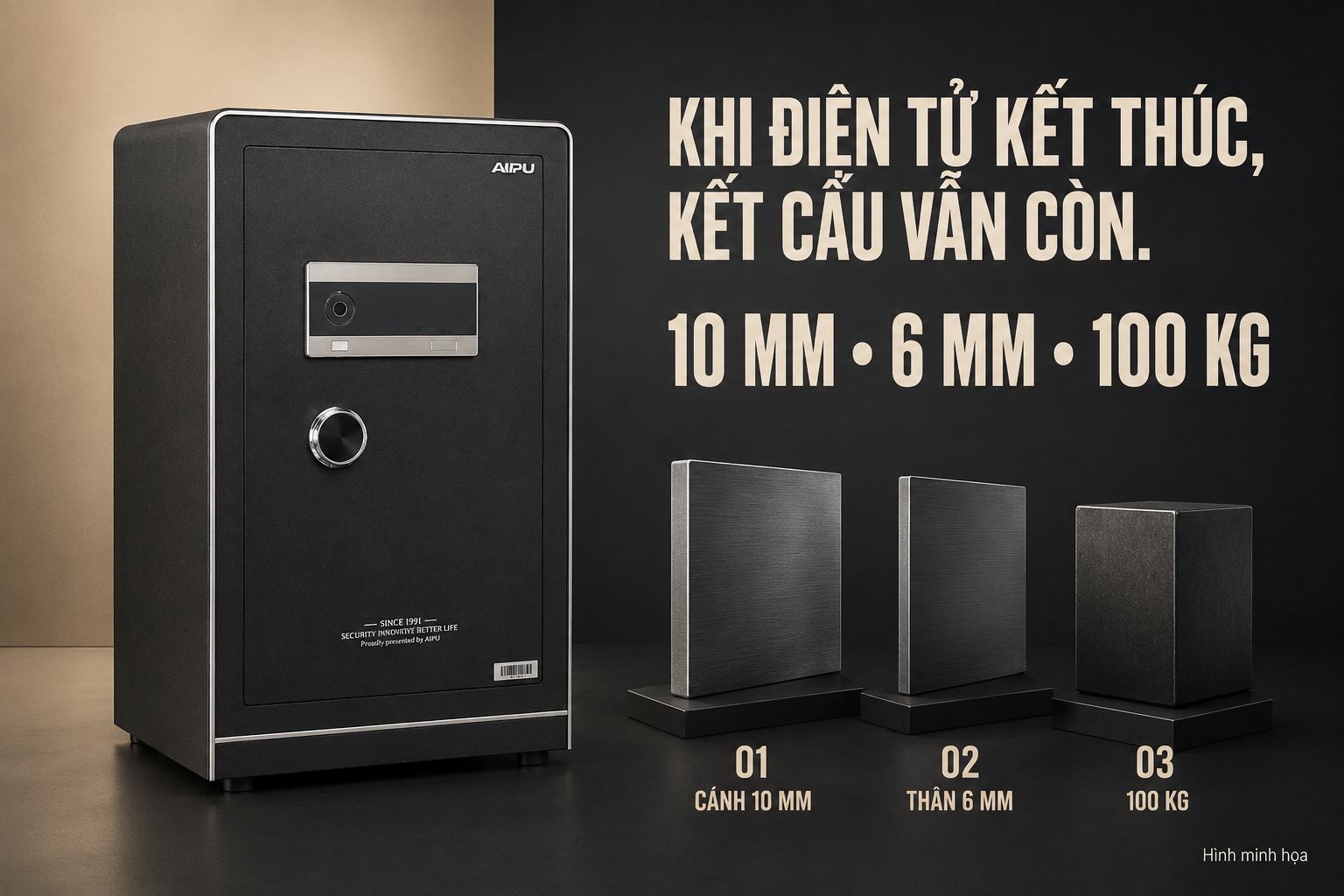 Cấu tạo két sắt AIPU LZII-78B cánh 10mm thân 6mm