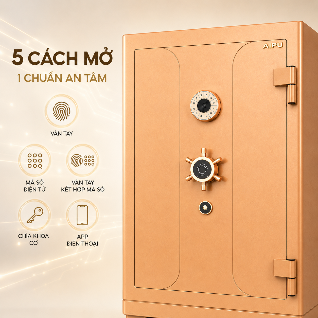 Bảng khóa và năm phương thức mở két sắt AIPU XR-105GW