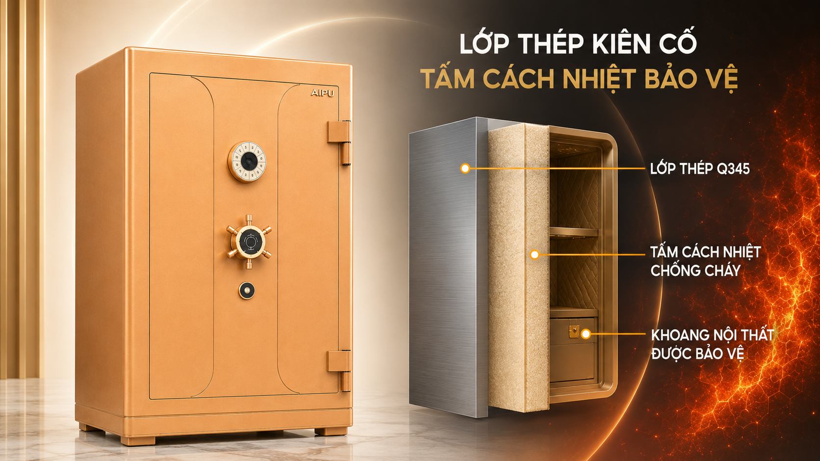 Minh họa cấu tạo thép và tấm cách nhiệt của két sắt AIPU XR-105GW