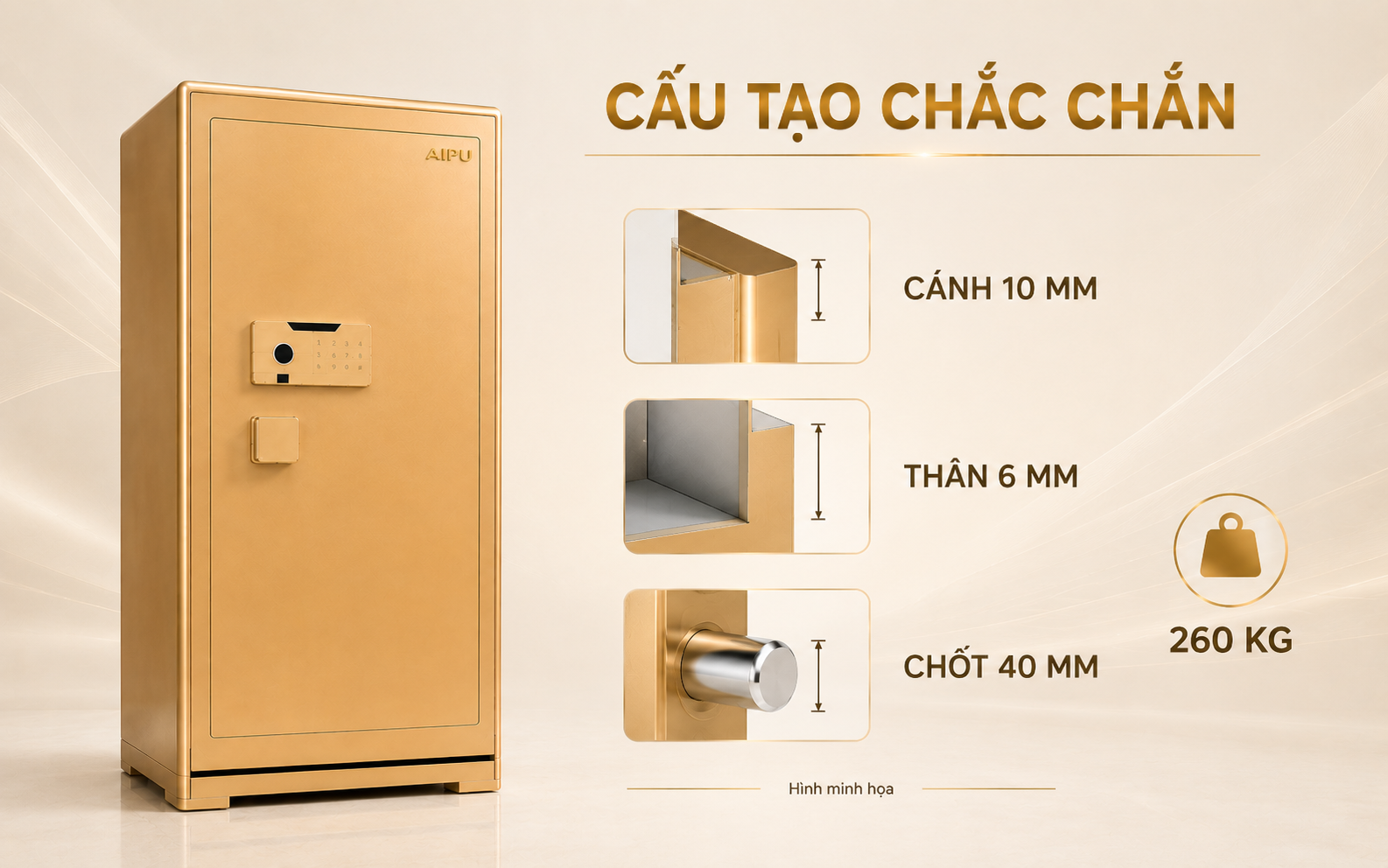Cánh 10mm thân 6mm chốt 40mm AIPU ZR-150VI-G-W