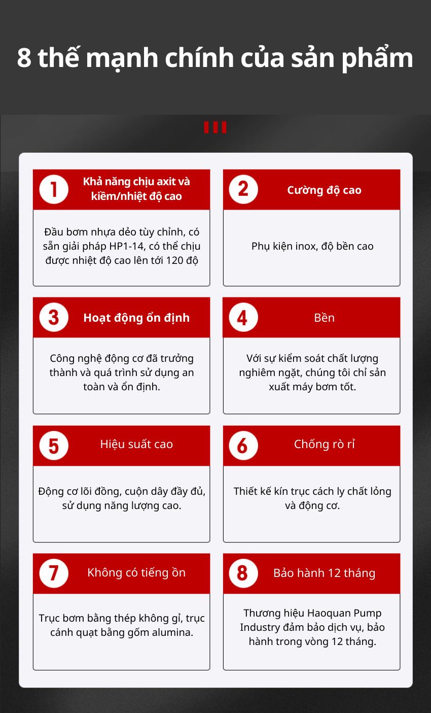 Bơm hoá chất chạy điện MP-6R/10R/15R/20R/30R/40R/55R/70R