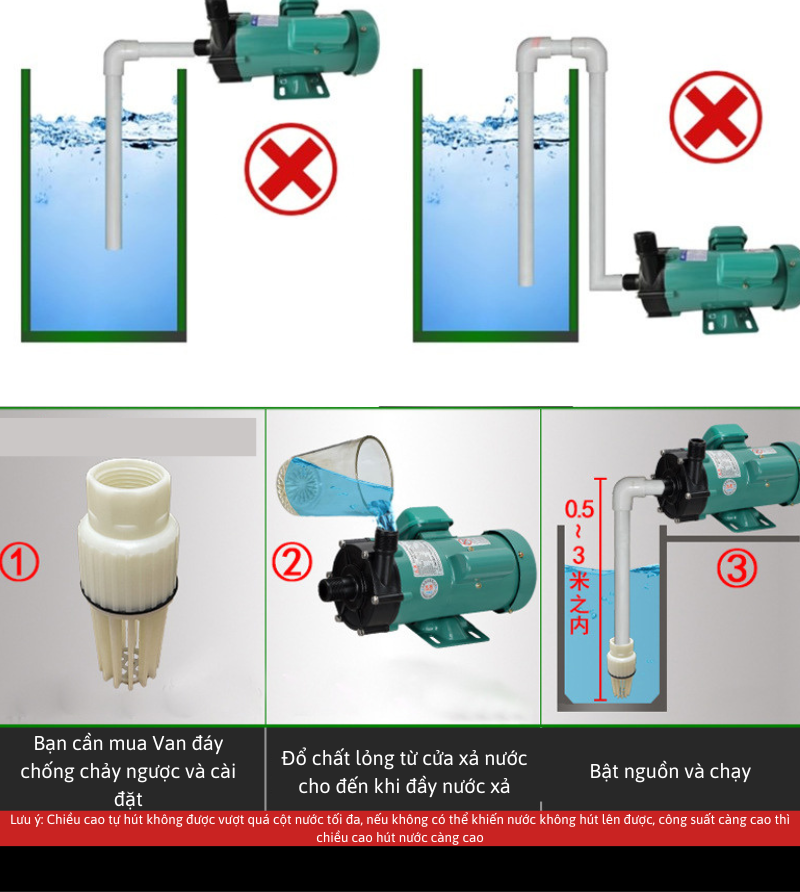 Bơm hoá chất chạy điện MP-6R/10R/15R/20R/30R/40R/55R/70R